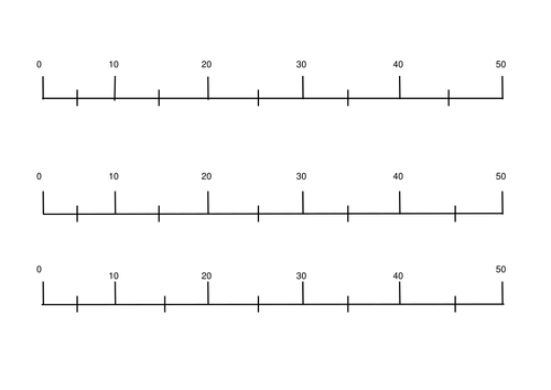 blank num line 0 50 teaching resources