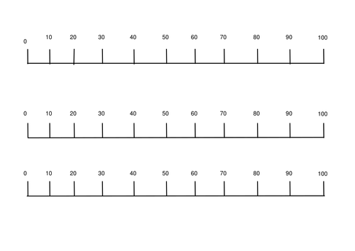 Blank Num Line 0 100 By Jomax766 Teaching Resources Tes