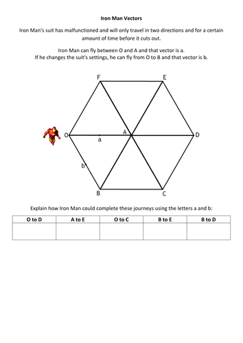 GCSE Geometry - Iron Man Vectors