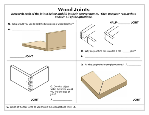 Wood Joints by ClaireBrennan26 - Teaching Resources - Tes