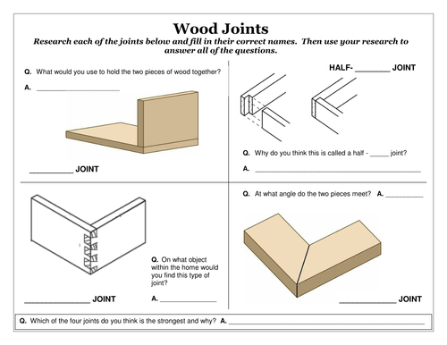 Wood Joints by ClaireBrennan26 - Teaching Resources - TES