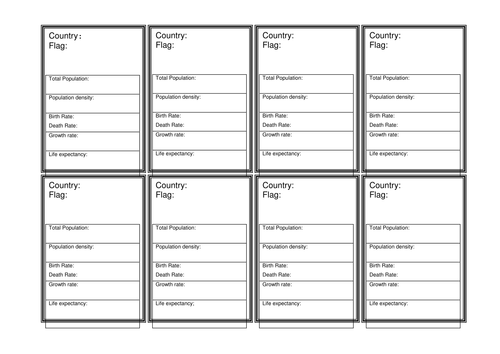 Population top trumps