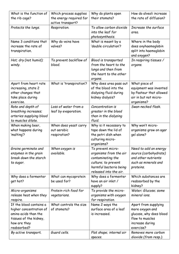 Unit B3 Biology Battleships | Teaching Resources