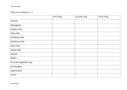 Out and About Topic | Teaching Resources