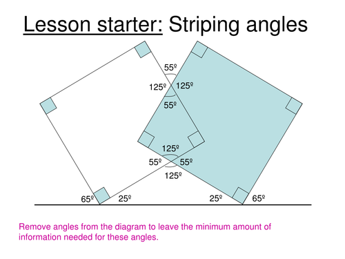 Geogebra Striping Angles Starter