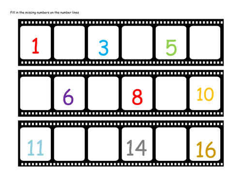 Number Lines With Missing Numbers