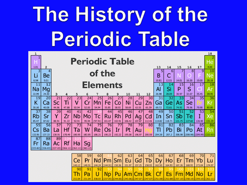 history of periodic table assignment