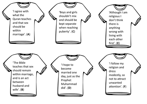 KS4 Marriage & Family Life PowerPoints