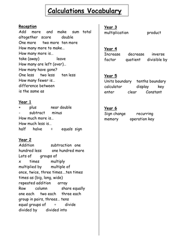 Calculations 'I can' targets level 1-5
