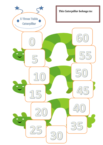 Times Tables Matching Activity TWO'S, FIVE'S & TEN'S by LittleStreams