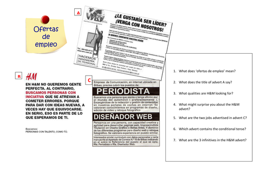 Writing Consolidation Applying For A Job Teaching Resources