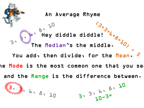 Mean, median, mode & range - reminder rhyme | Teaching Resources