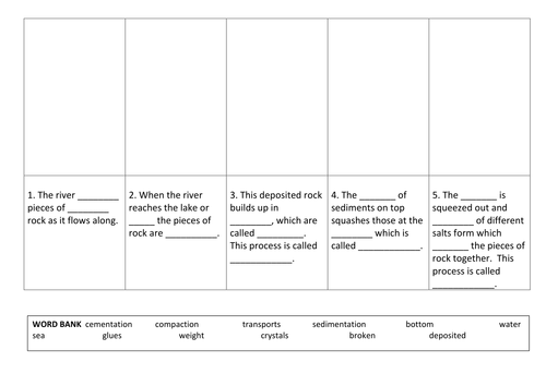 Formation Of Sedimentary Rock Differentiated Teaching Resources