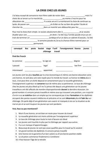 la crise chez les jeunes French reading