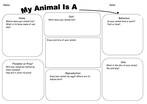 sheet speech planning tes Sheet Planning by samanthajones90 Speech Persuasive