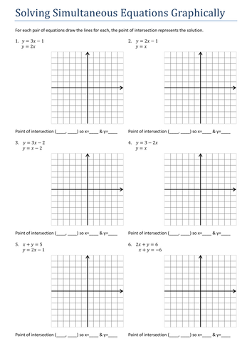 Gcsesimultaneous Equations Graphically Worksheet By Tristanjones