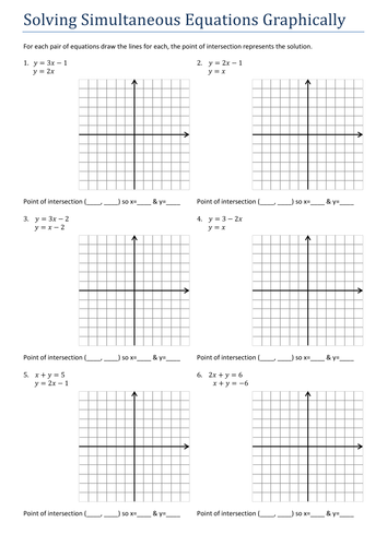 GCSESimultaneous Equations graphically - worksheet