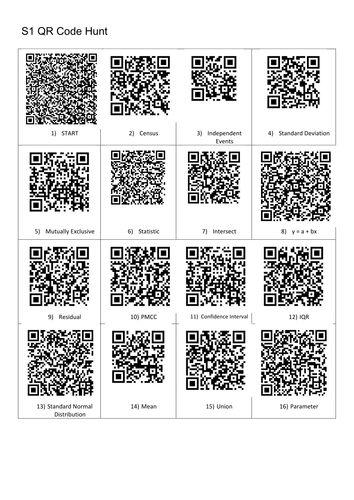 S1 QR Code Revision Trail - Statistics