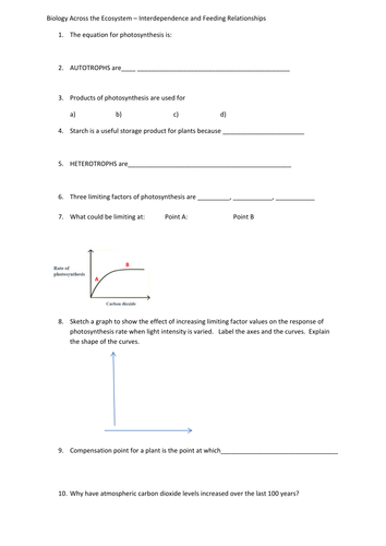 B7 Revision of Interdependence & Feeding Relations | Teaching Resources