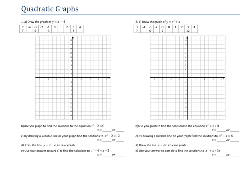 Simultaneous Equations W 1 Quadratic Graphically By Tristanjones