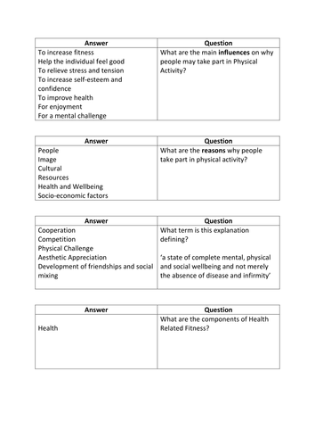 GCSE PE Revision question loop