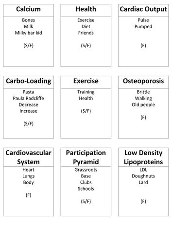 GCSE PE Revision tool