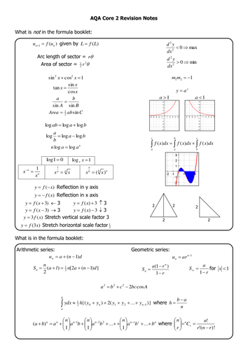 Core 2 (AQA) Revision Notes