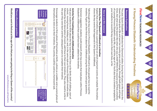 Princess Elizabeth: Understanding Timelines