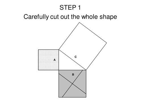 Pythagoras - Perigal's Disection | Teaching Resources