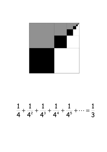 Infinite Series with Pictures Display