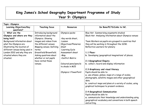 Olympics 2012 Scheme of Work