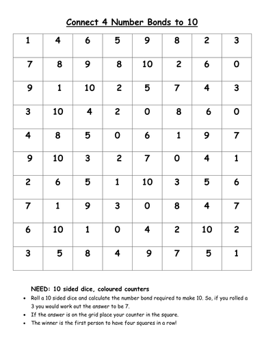 Number Bonds to 10 Connect Four Game