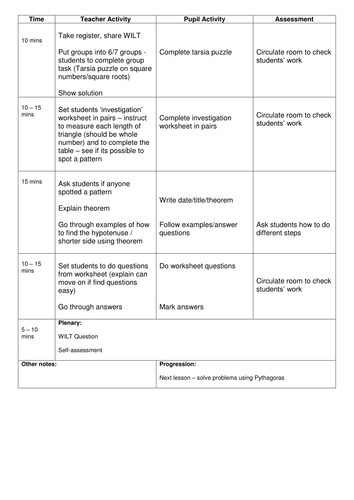 Pythagoras Lesson Plan and Worksheets