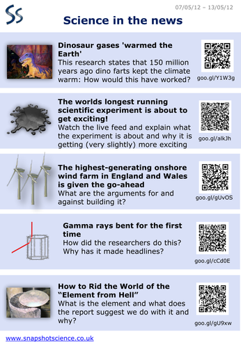Science in the News-letter: 13th May 2012