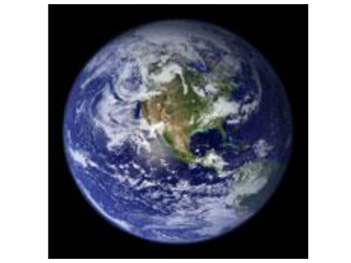 Solar System Relative Sizes