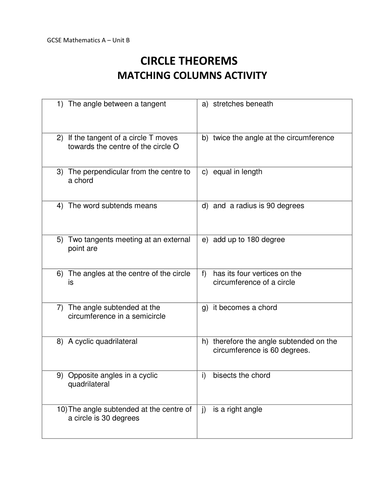 GCSE Geometry - Circles, Angles and Lines