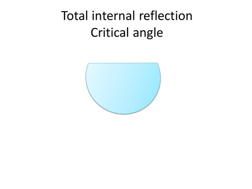 Total Internal Reflection