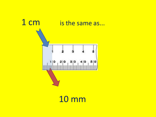 Cm 1mm to Millimeters to