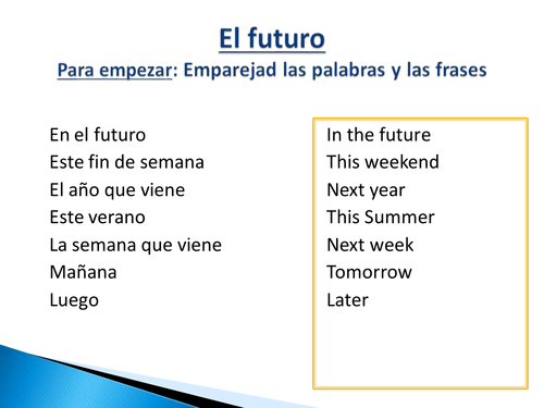 ¿En qué gastas tu dinero?