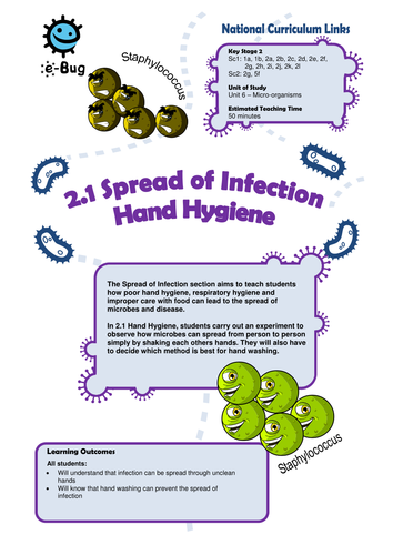 Primary - Hand Hygiene: Teacher Sheets