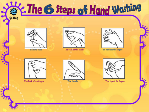 Primary - Hand Hygiene: Multimedia