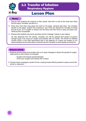 Primary - Respiratory Hygiene: Teacher Sheets