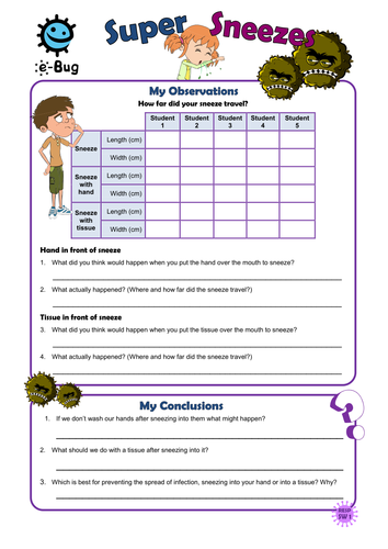 Primary - Respiratory Hygiene: Pupil Sheets