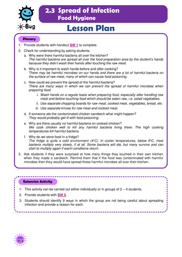 Primary - Food Hygiene: Teacher Sheets