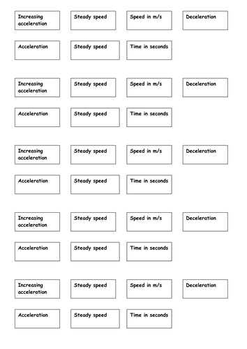 V-T Graphs