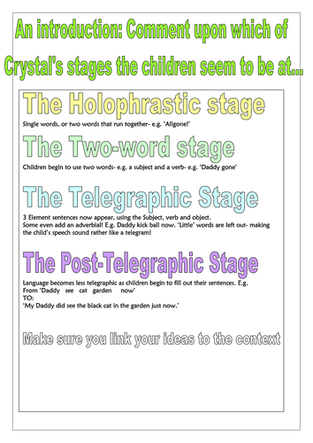 A detailed guide- Language Acquisition question