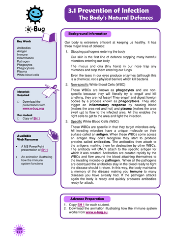 Primary - Immunity: Teacher Sheets