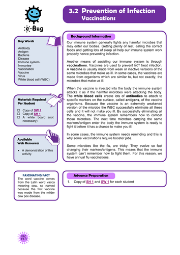 Primary - Vaccinations: Teacher Sheets