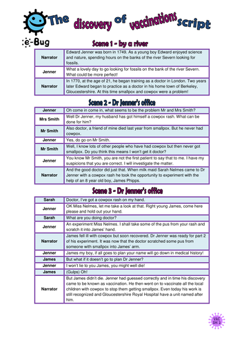 Primary - Vaccinations: Pupil Sheets