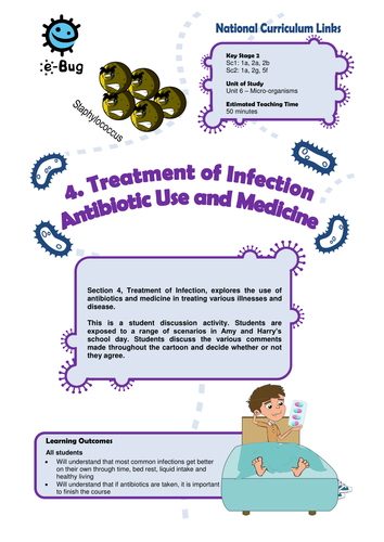 Primary- Antibiotic Use & Medicine: Teacher Sheets